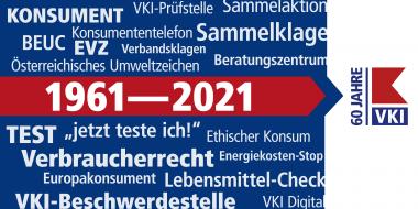 Übersichten und Entscheiungshilfen unterstützen Konsument*innen beim Kauf. - Eine VKI-Beschwerdestelle ensteht. (Bild: VKI)