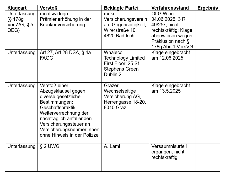 Bild entfernt.
