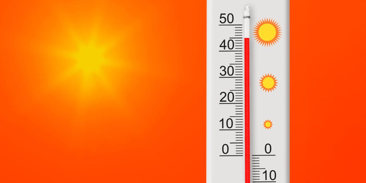 Auf dem Bild ist eine stilisierte Darstellung großer Hitze zu sehen. Links strahlt eine helle gelbe Sonne vor einem orangefarbenen Hintergrund. Rechts befindet sich ein Thermometer mit einer Skala von unter 0 bis über 50 Grad Celsius. Die rote Flüssigkeit steht bei etwa 40 Grad. Mehrere Sonnensymbole neben dem Thermometer verdeutlichen die hohe Temperatur und sonniges Wetter.