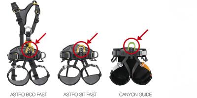 Petzl Sitzgurte Astro und Canyon Guide