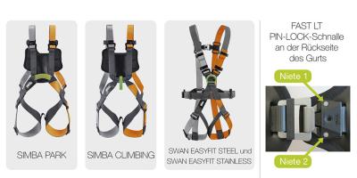Petzl Gurte Simba und Swan Easyfit