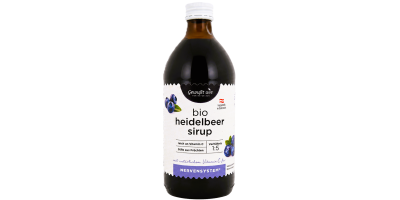 Gewußt wie Bio Heidelbeer Sirup: Aus „ohne Zuckerzusatz“ wird „Süße aus Früchten“ 
