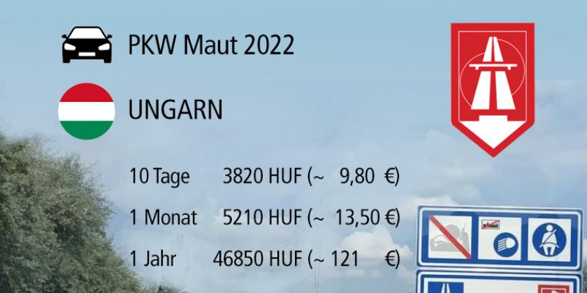 Infografik über Mautkosten in Ungarn