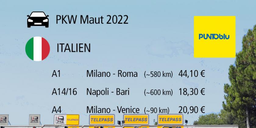 Infografik mit italienischen Mautkosten
