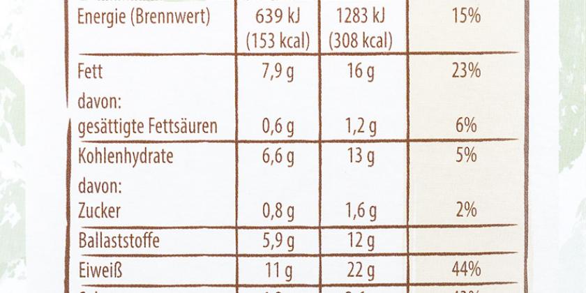 Green Mountain Plant Based Steak: Zutaten, Tabelle