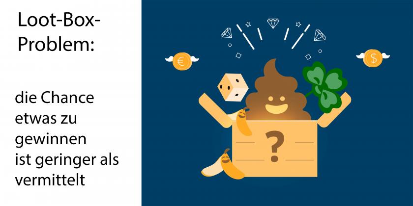 offene Loot-Box mit brauner Sch ...