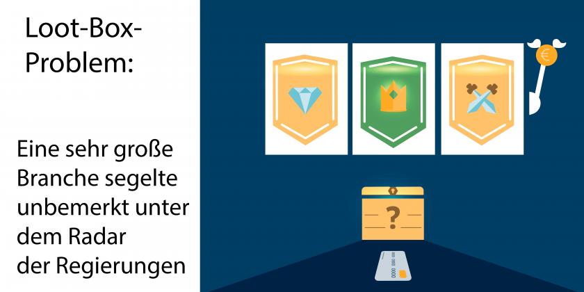 Die Loot Box als Spielautomat mit Kreditkarte