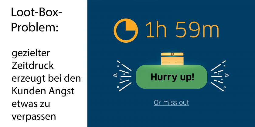Aufschrift auf einer Loot Box sagt Die Uhr tickt und erzeugt Angst etwas zu verpassen
