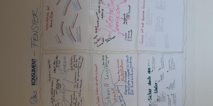 Großes Plakat bestehend aus sechs kleineren