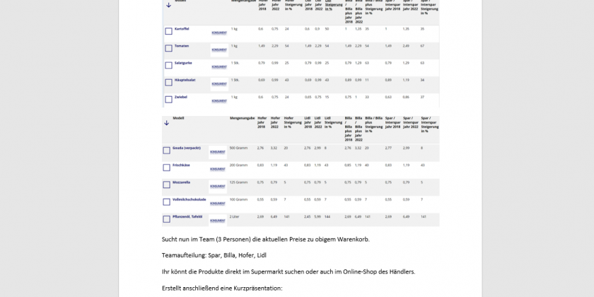 Aufgabenblatt zur Warenkorbanalyse als Word-Dokument