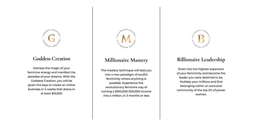 Beschreibung dreier Coaching-Produkte von Kat Corch - Goddess Creation (Screenshot)