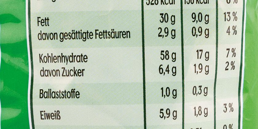 Lay’s Bugles: Näherwerteliste