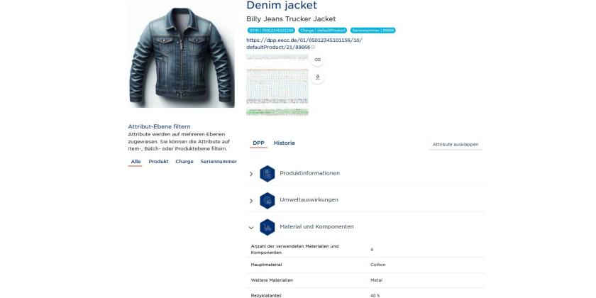 GS1 zeigt an einem Modell die Hintergrundinformation aussehen könnte - hier am Beispiel einer Jeans-Jacke