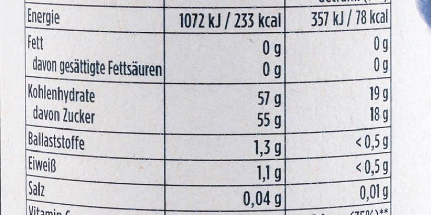 Gewußt wie Bio Heidelbeer Sirup - Nährwerte