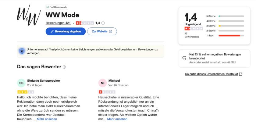 Screenshot der schlechten Wertungen auf der Trustpilot Seite von WW Mode (Wolf Fashion)