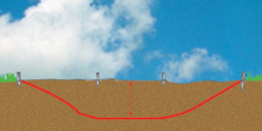 Gartenteich 2 Gartenteich 2