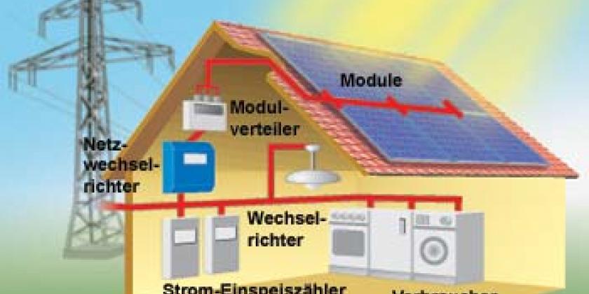 Solarstromanlage