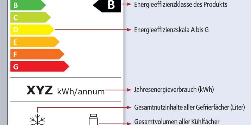 Energielabel NEU - Kühlgeräte