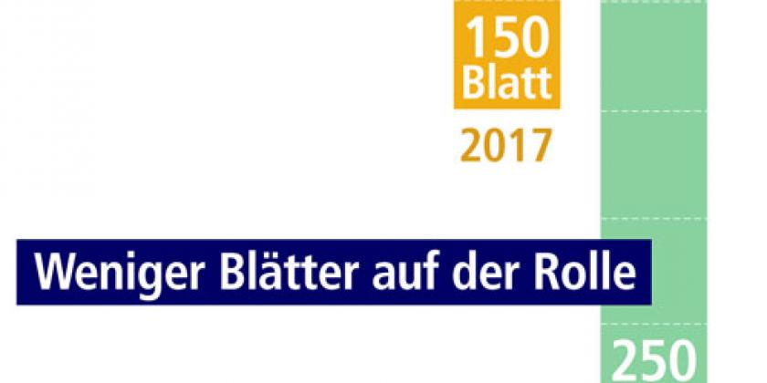 B WC-Papier Grafik 2 Rolle ist kürzer geworden 500px WC-Papier: die Rolle ist kürzer geworden (Bild: Doris Seyser/VKI)