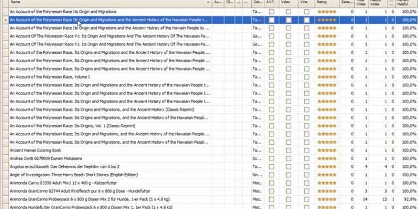 B Amazon Bewertungen - Bild 6 - Gehäufte Rezensionen - 800px Hier wurde das Buch "An Account of the Polynesian Race: Its origins and migrations and the ancient history of the Hawai'ian people to the times of King Kamehameha I." 16 Mal rezensiert, sehr positiv versteht sich ... (Bild: VKI)