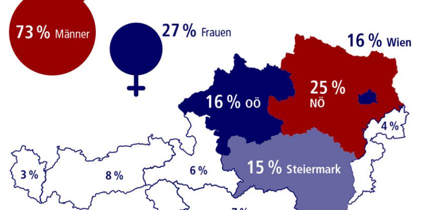 B 16 Sammelklagen 2, 600px Teilnehmer der Sammelklage nach Bundesland (Infografik: Doris Seyser)