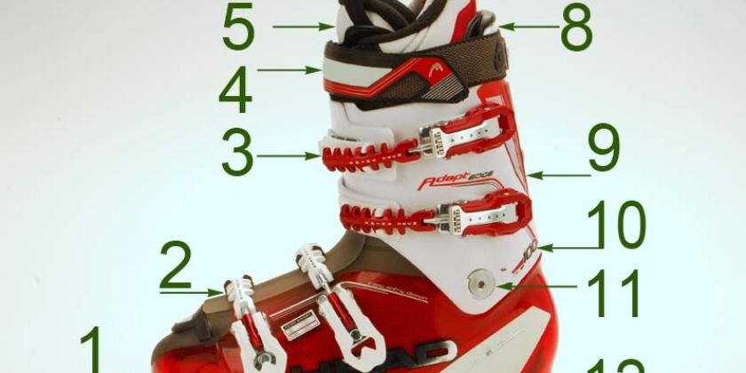 B Skischuh Schischuh 1 800px Teile Skischuh und seine Teile (Bild: Karl Schreiner/VKI)