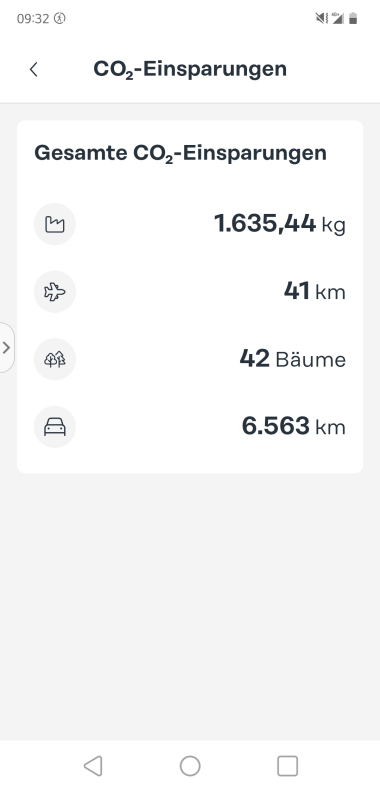 Screenshot der Fronius-App