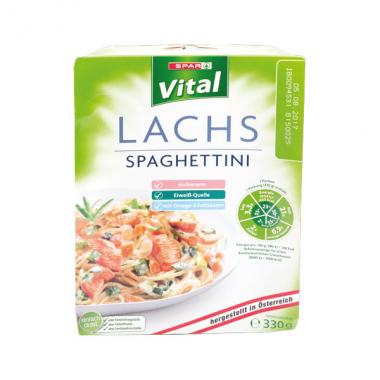 Spar Vital Lachs Spaghettini: früher war das Mindesthaltbarkeitsdatum kaum zu entziffern. (Bild: VKI)