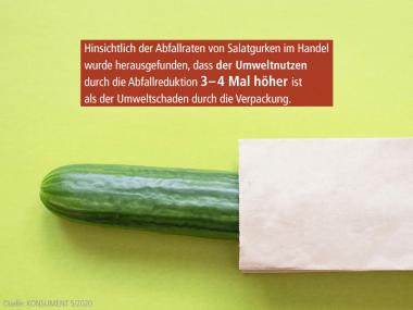 Durch die Verpackung der Salatgurken im Handel fällt umweltschädlicher Plastikmüll an. Ohne Verpackung verderben sie aber schneller und müssen häufiger entsorgt werden. Dieser Umweltschaden ist 3-4 Mal höher als jener der Plastikverpackung.