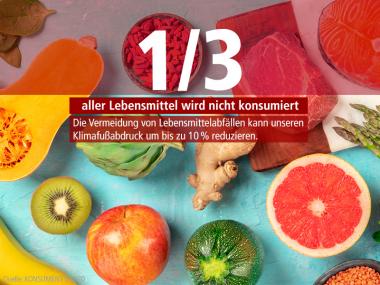 1/3 aller Lebensmittel wird nicht konsumiert. Die Vermeidung von Lebensmittelabfällen kann unseren Klimafußabdruck um bis zu 10 % reduzieren. (Bild: VKI)