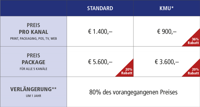 KONSUMENT-Testplakette: Preisliste