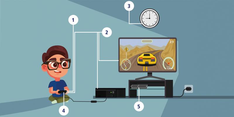 Infografik zeigt all die vielen persönlichen Daten, die Spielhersteller von Gamern messen und auswerten (Beschreibung unten)