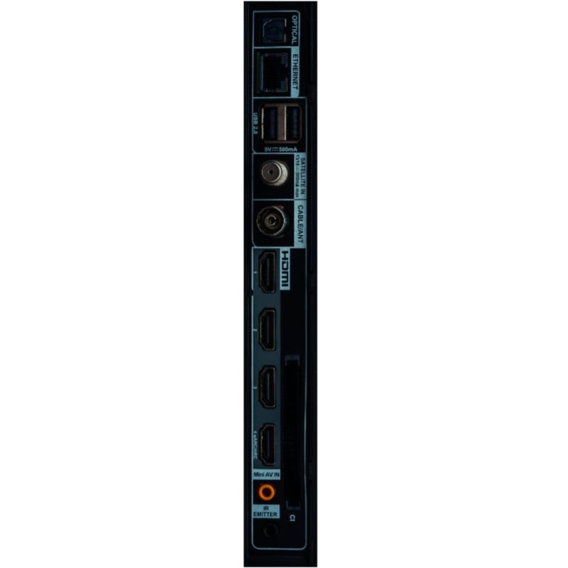 Anschlüsse eines Fernsehers