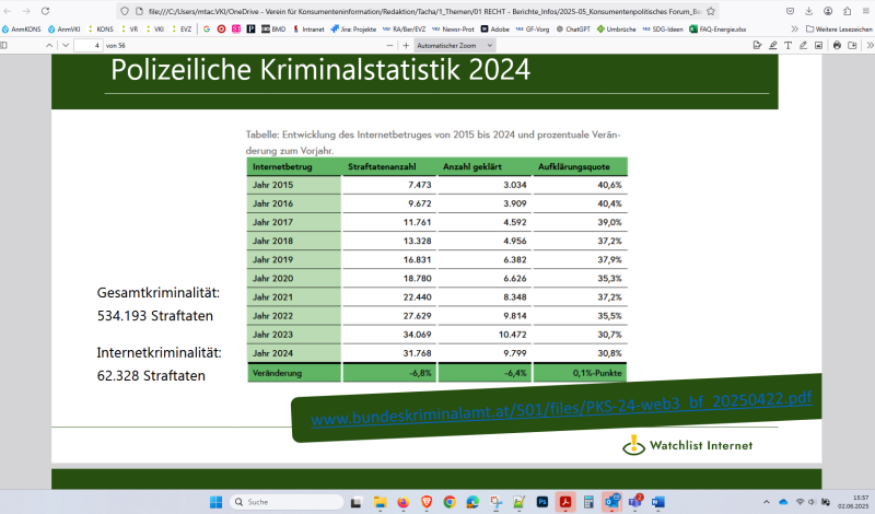 Statistik zur Onlinekriminalität: Die Zahlen steigen