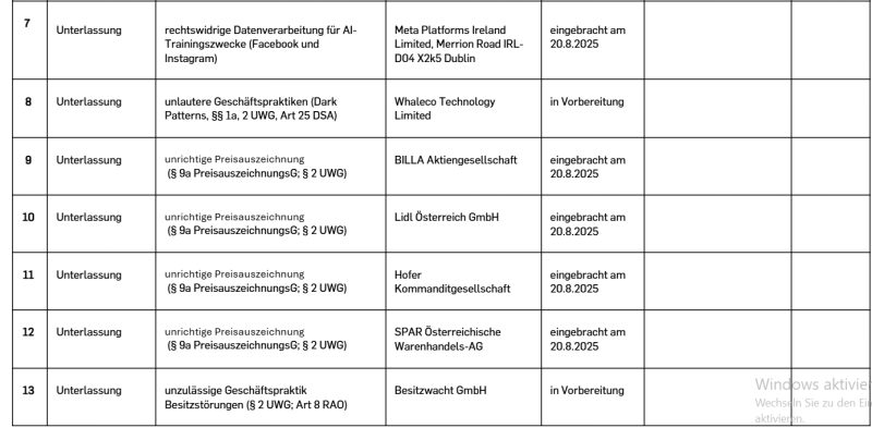 QEG-Liste Verbandsverfahren