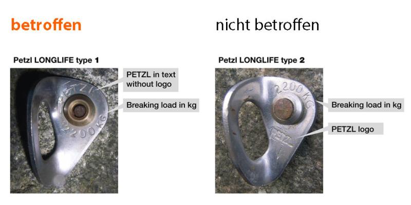 2 Abbildungen von Stahl-Bohrhaken mit Erklärtext
