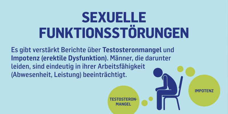 Infografik zeigt, dass sexuelle Funktionsstörungen zunehmen