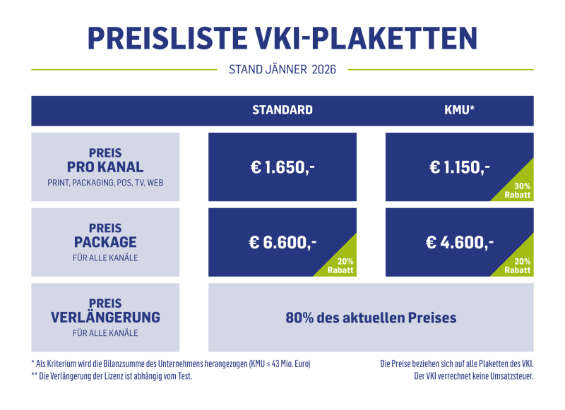 Die Preisliste der VKI-Plaketten mit Stand Jänner 2026
