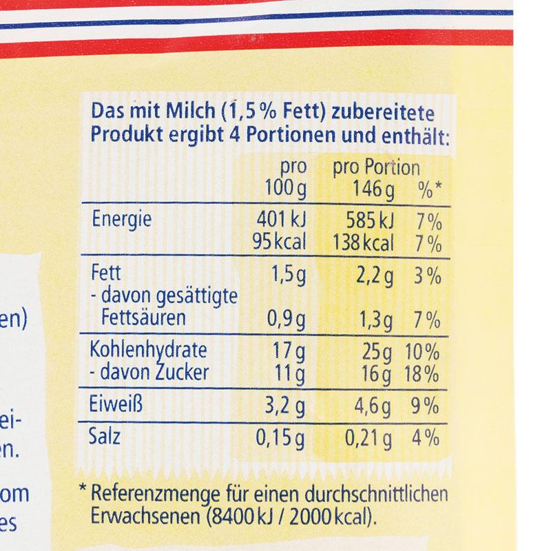 Nährwertangaben für den Pudding