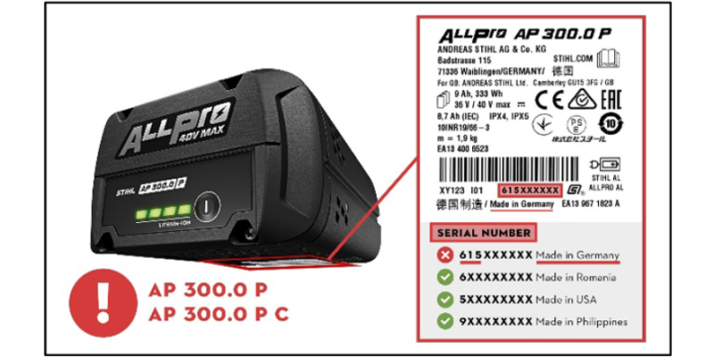 Grafische Darstellung eines ALLpro AP 300.0 P/PC Batteriespeichers mit vergrößertem Typenschild. Hervorgehoben werden Seriennummer, technische Daten und Herkunftskennzeichnung. Die Grafik zeigt, wie anhand der Seriennummer das Herstellungsland identifiziert werden kann: Deutschland (6), Rumänien (4), USA (5) oder Philippinen (9). Rot markierte Bereiche lenken den Blick auf die relevanten Angaben.