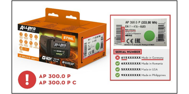 Abbildung einer ALLpro AP 300.0 P/PC Akkuverpackung mit vergrößerter Darstellung des Produktetiketts. Hervorgehoben sind Modellbezeichnung, Barcode und Seriennummer. Die Grafik zeigt die Zuordnung des Herstellungslandes anhand der ersten Ziffer der Seriennummer: Deutschland (6), Rumänien (4), USA (5) oder Philippinen (9). Rot markierte Elemente weisen auf die relevanten Identifikationsmerkmale hin.